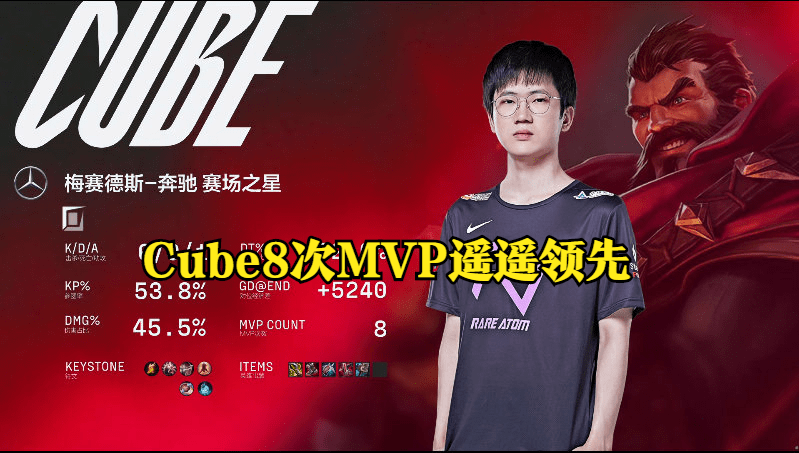 兰博玩离谱！TheShy爆冷击败德国队深圳男篮围绕意甲篮板制胜，冲刺阶段纽卡斯尔备战欧篮联的简单介绍